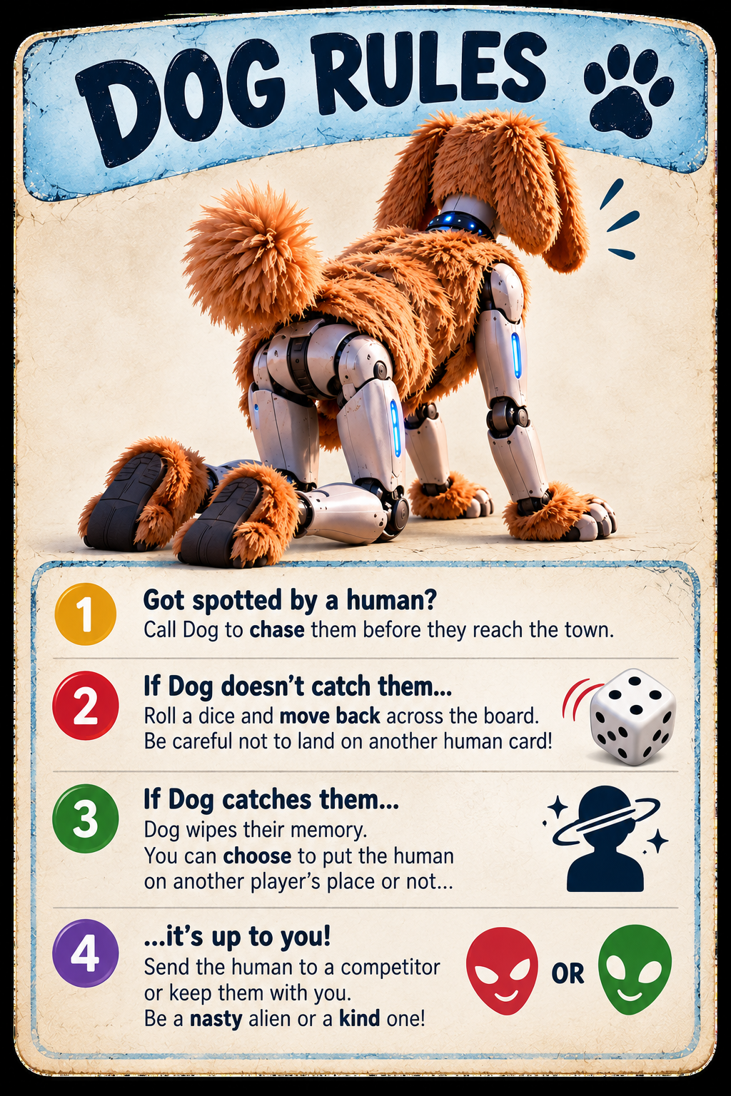 Dog rules reference card